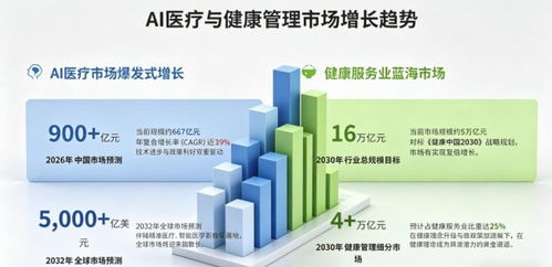 科技賦能健康，創(chuàng)新引領(lǐng)未來(lái)——深圳小喜鹿科技深耕AI大健康，構(gòu)建亞健康管理新生態(tài)